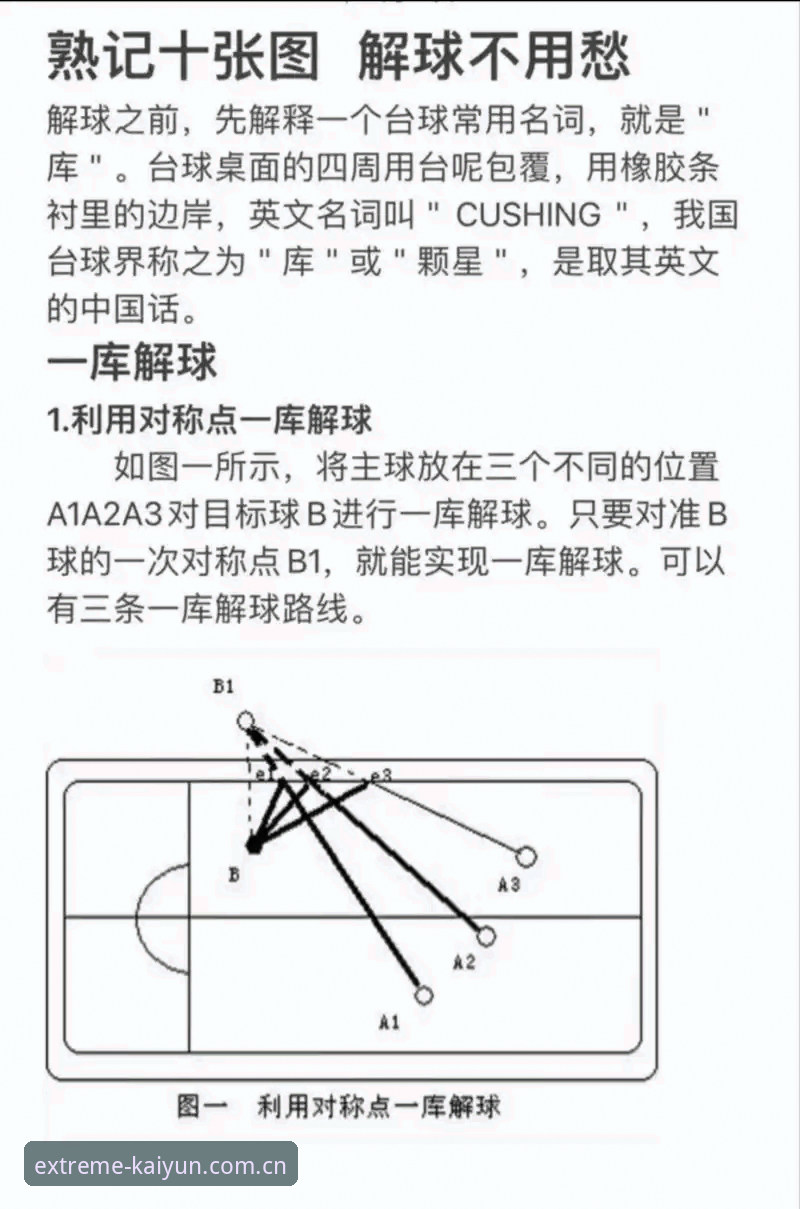 kaiyun体育竞猜新手操作教程：从零开始掌握体育赛事竞猜方法